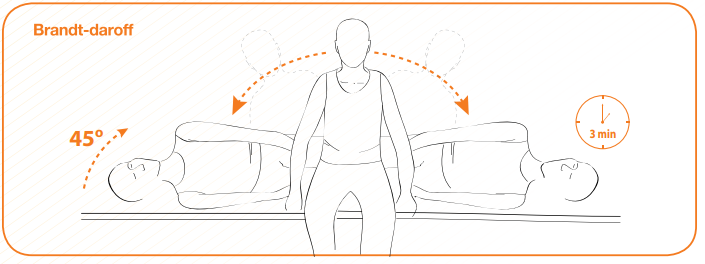 1. Brandt–Daroff vingrinājums