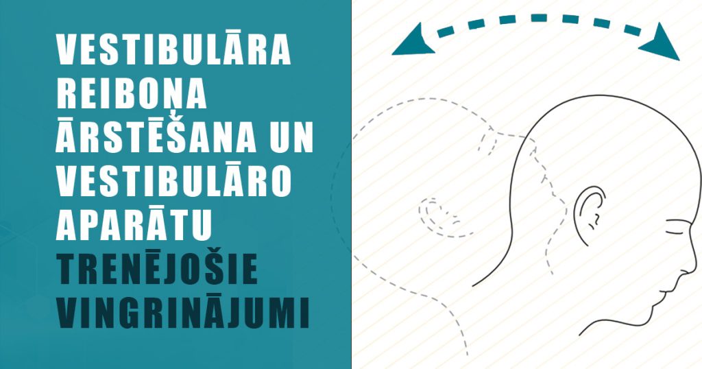 Vestibulāra reiboņa ārstēšana un vestibulāro aparātu trenējošie vingrinājumi